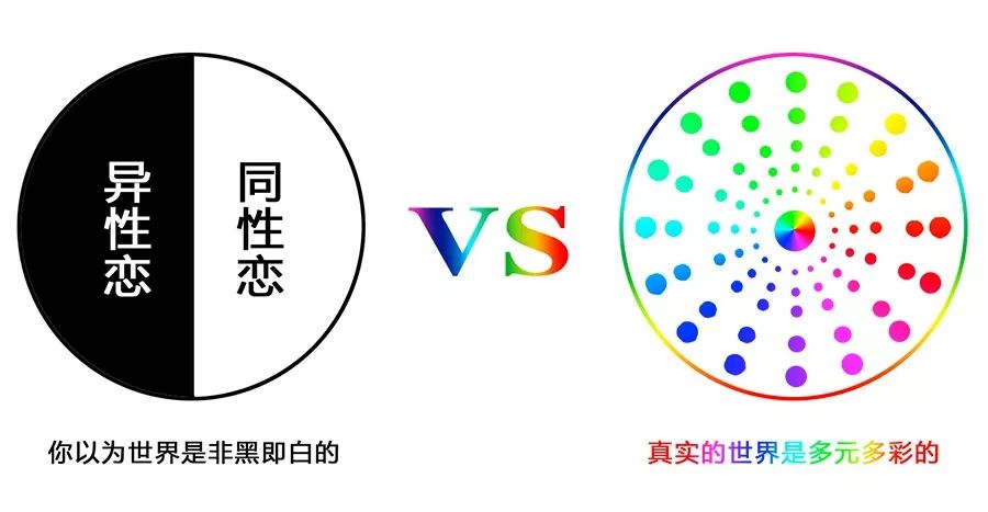 家长如何看待孩子性取向问题,怀疑孩子性取向有问题怎么沟通