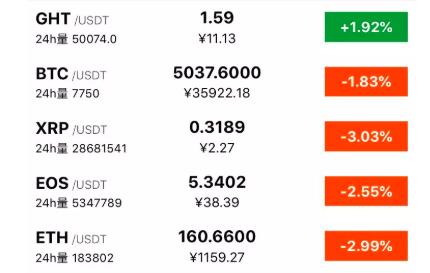 最新走路赚钱的app,有种app走路都能赚钱
