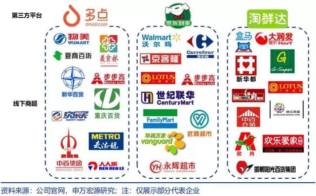 ncp疫情趋势图,ncp疫情