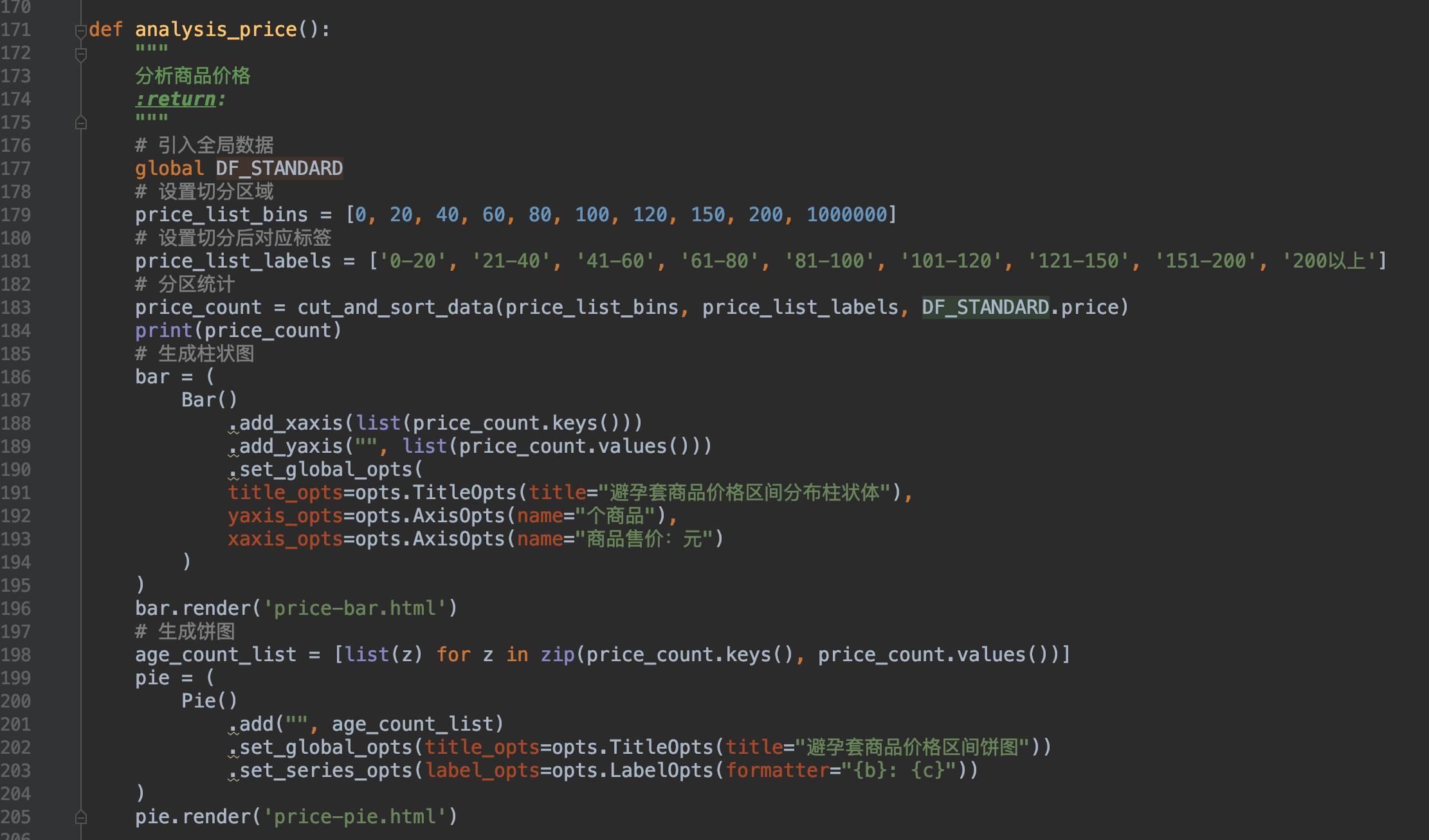 用python分析图像,用python分析爆款