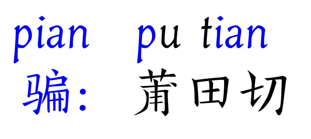 古人用什么字体,古人的拼音