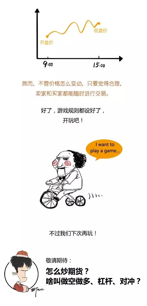 基础知识炒期货,一口气了解炒股