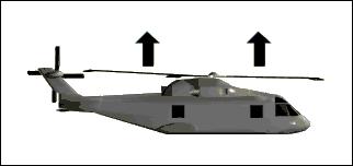 飞机的结构和飞行原理,飞机的飞行原理和动画