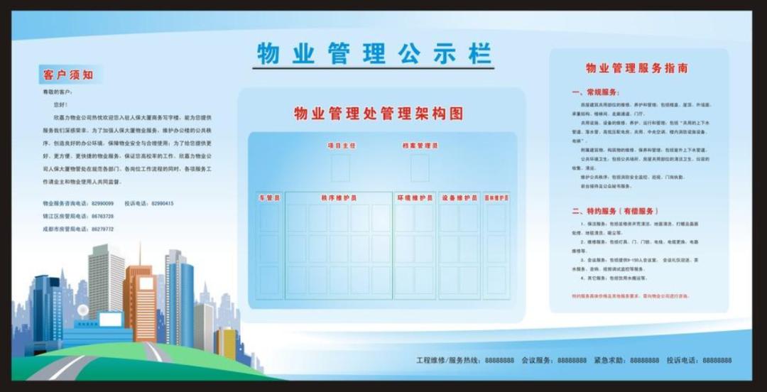 气死!入住1年,全小区人人被坑3000块