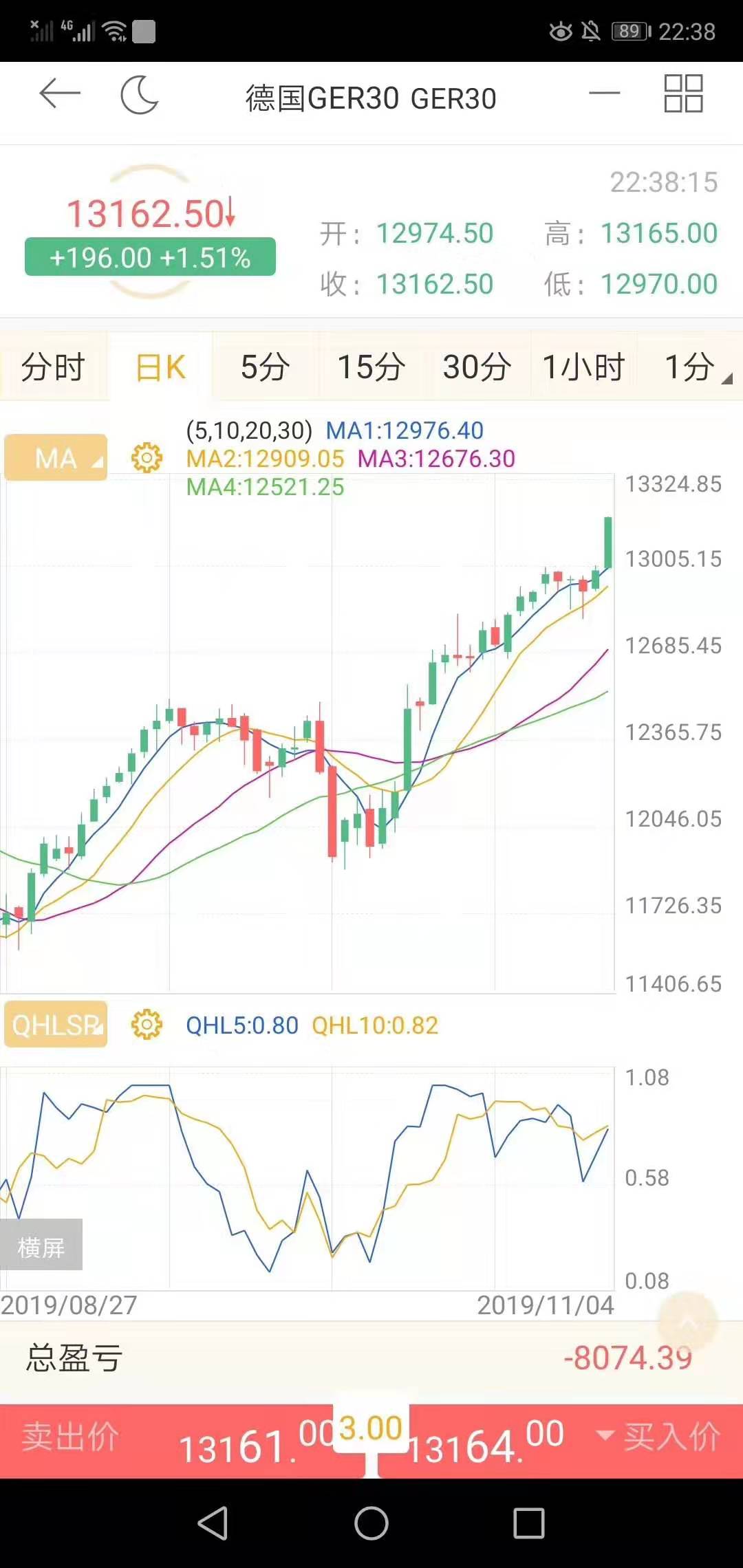 之二——折戟德指