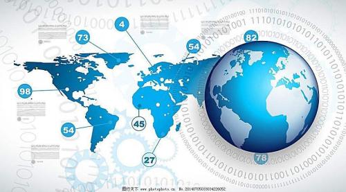 道富环球投资,道富环球基金