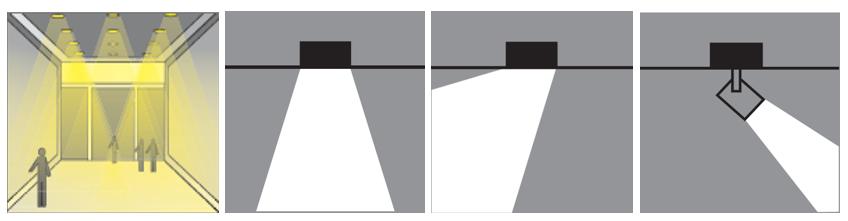 照明设计与照明方式,照明设计的设计手法