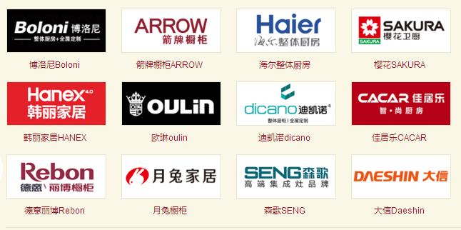 自己装修135平房子费用明细,楼房装修报价明细哪些靠谱