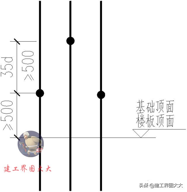 剪力墙65种平法图,怎么看懂剪力墙图
