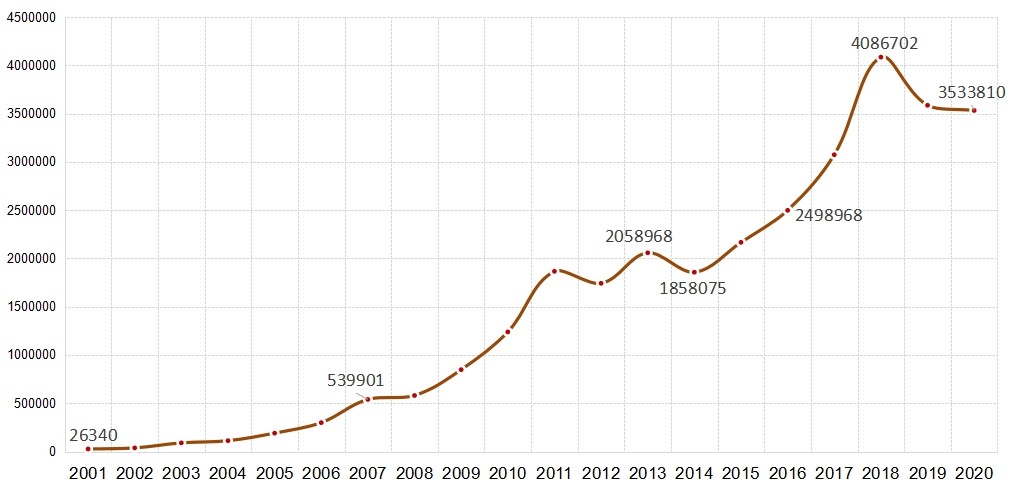 株洲房价今年会跌吗,预计株洲房价是涨还是跌