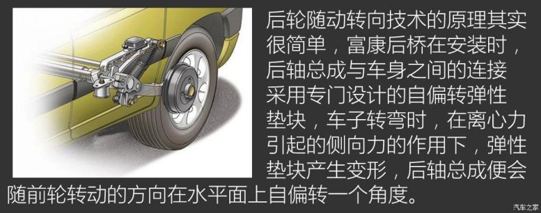 汽车转向后轮有异响,汽车后轮转向对比