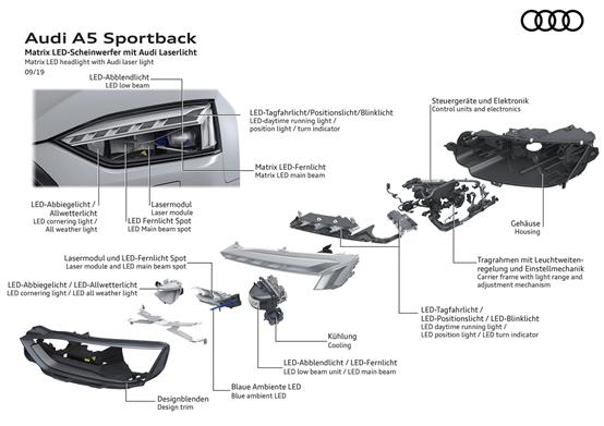 最适合年轻人的无框车门轿跑,无框车门四座轿跑