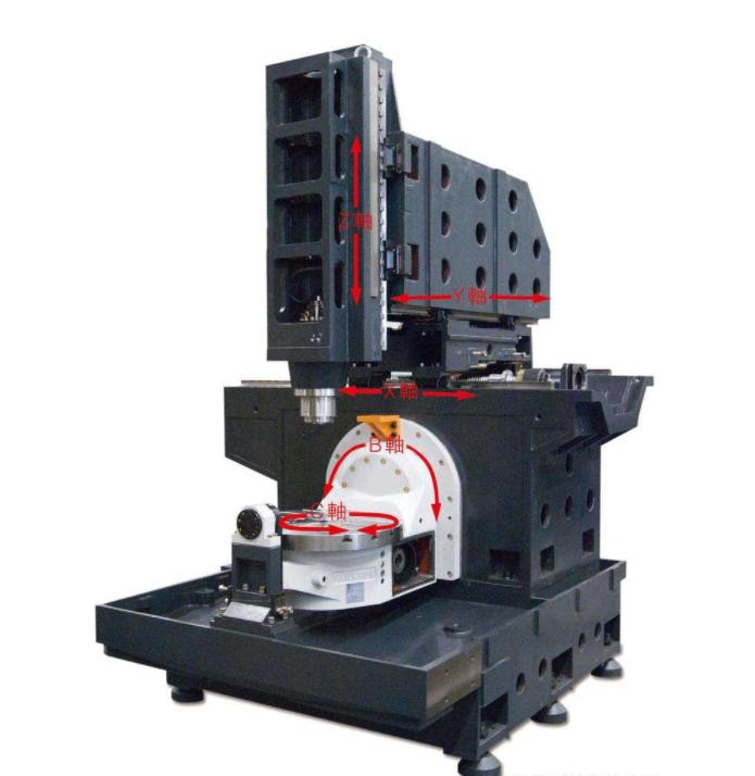 广东学习五轴编程,什么是五轴编程