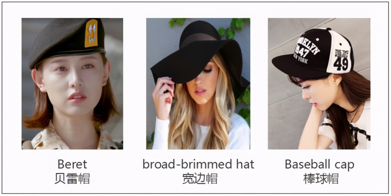 关于衣物英语怎么速记,冬天衣物英语词汇导入