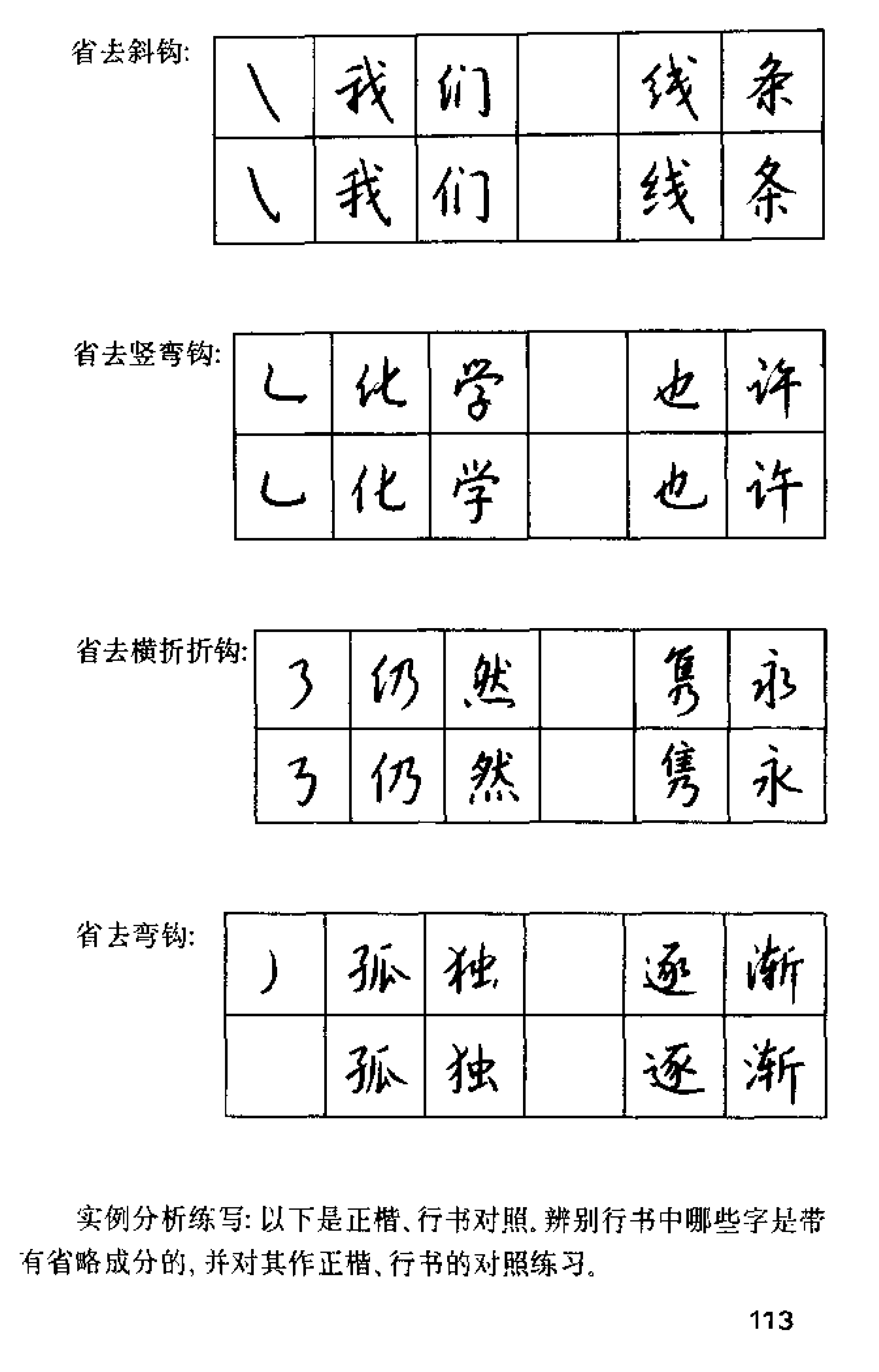 掌握这四个技巧越写越好看,掌握这五个技巧行书原来这么简单