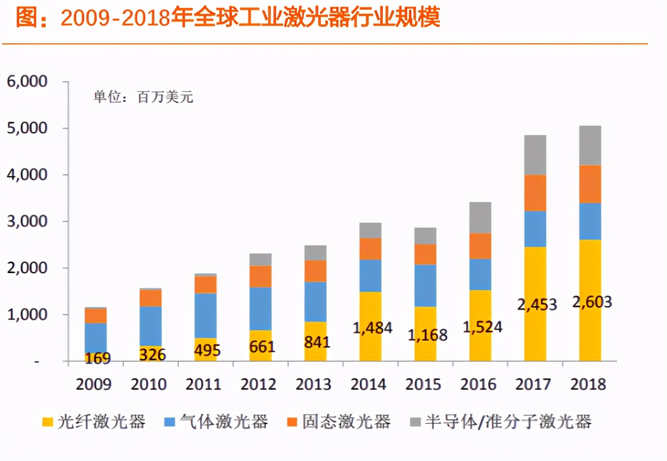 注塑机行业自动化设备,注塑机机器人自动化