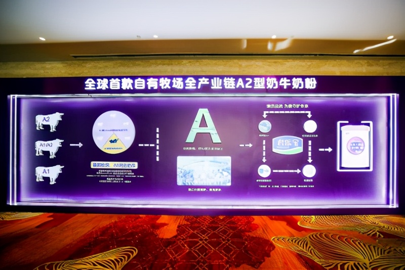 “海淘”已成过去,全产业链A2型奶粉诞生给中国宝宝母乳般呵护