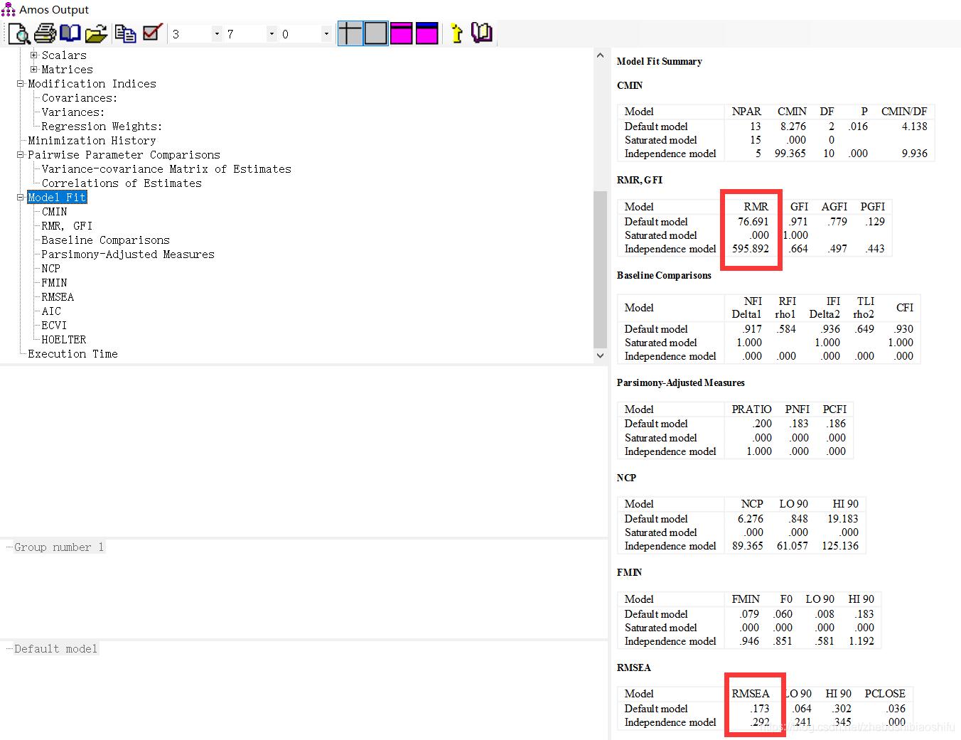 amos为什么要进行模型拟合度分析,amos怎么判断模型拟合得好