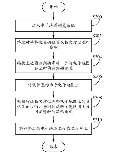 亚盟：高德地图被“专利流氓”告上法院，遭索赔100万
