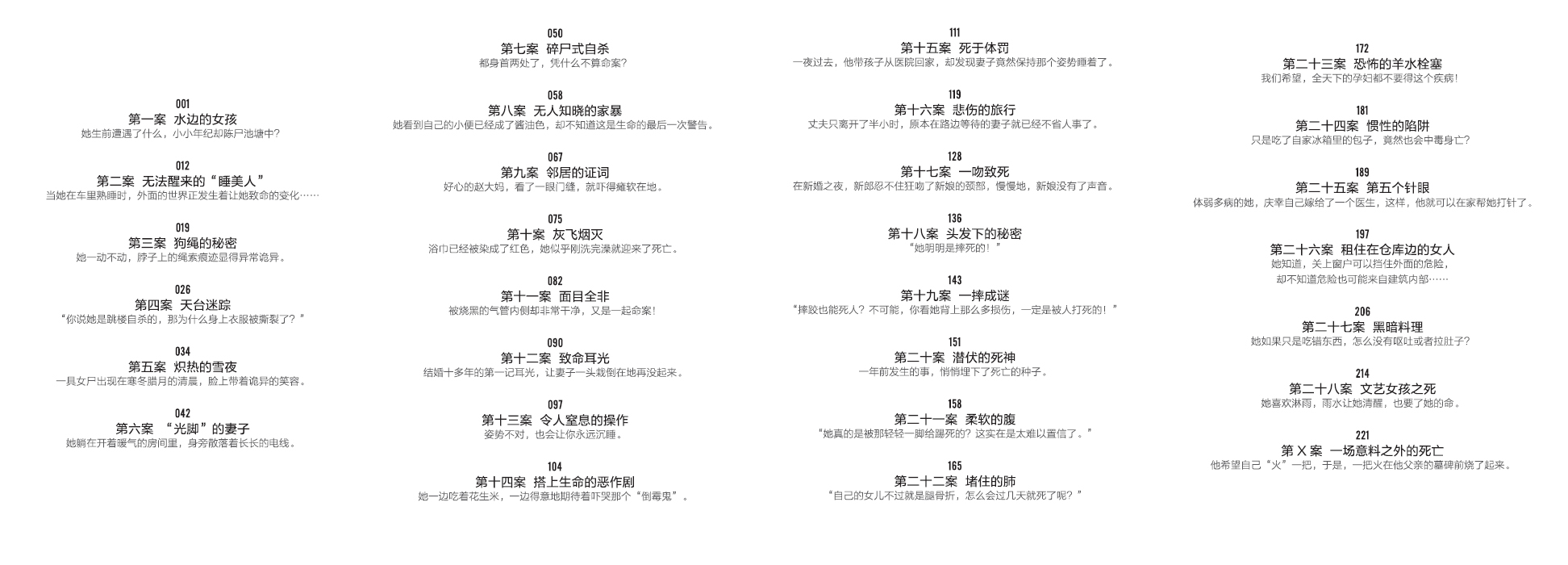 法医秦明十大未解之谜,逝者证言法医秦明实体书