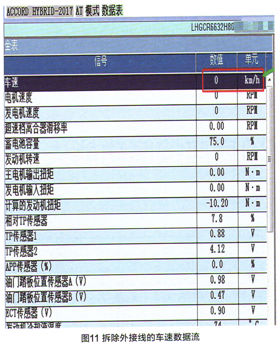 本田雅阁混动变速箱无法启动,雅阁混动轻踩油门发动机就启动