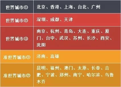 刘强东马化腾吉林省,马化腾投资刘强东