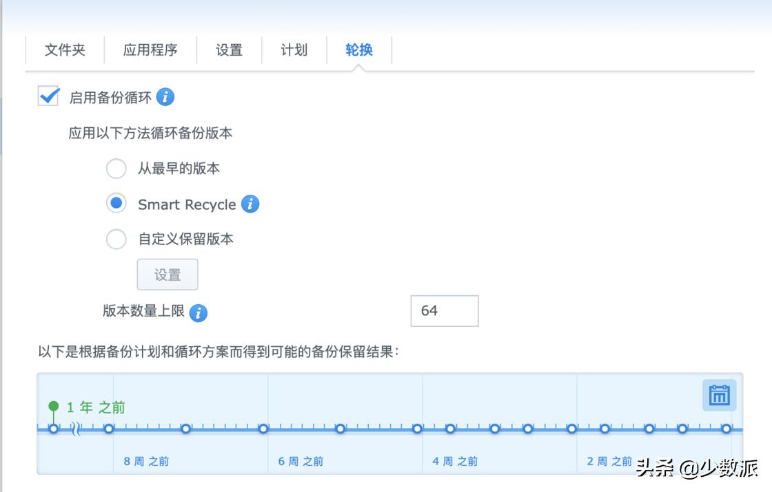 照片备份哪个nas比较好,nas7.0照片备份