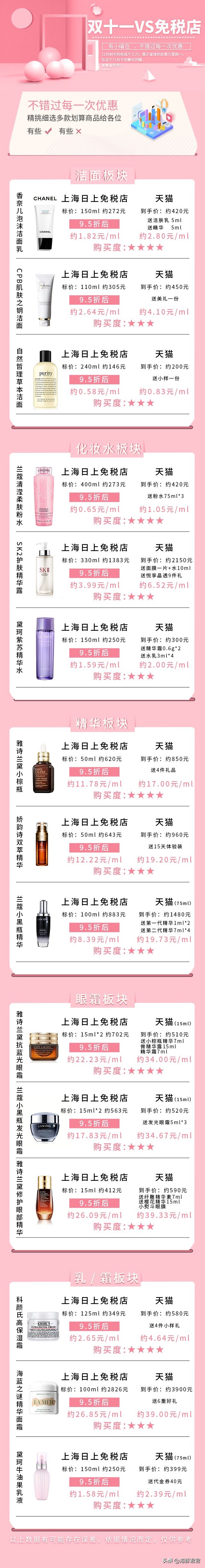 海口美兰机场免税店网上预订,日上免税店使用机票线上购买