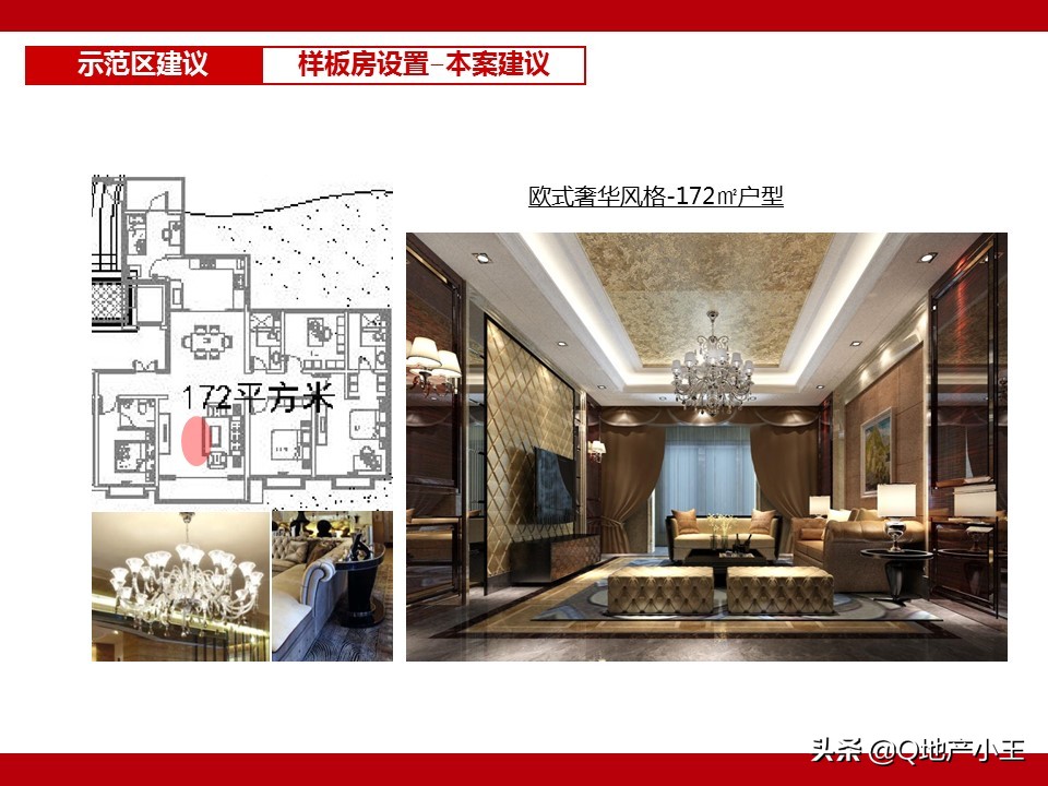 房地产项目产品规划建议书案例分享（图文并茂，收藏）