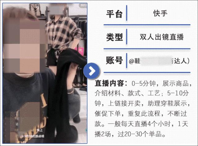 直播不知道播什么赛道,直播不知道播什么内容怎么办