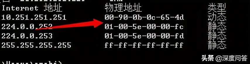 arp病毒导致投屏连不了网络,电脑中arp病毒怎么杀