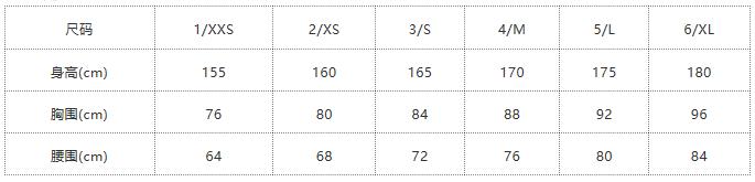 网购如何选择合适的衣服尺寸大小,网购衣服如何选择尺寸一招教你