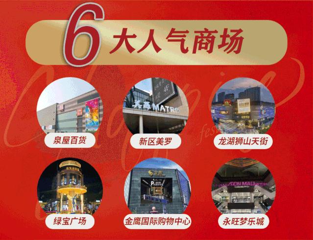 苏州写字楼观察,商业观察