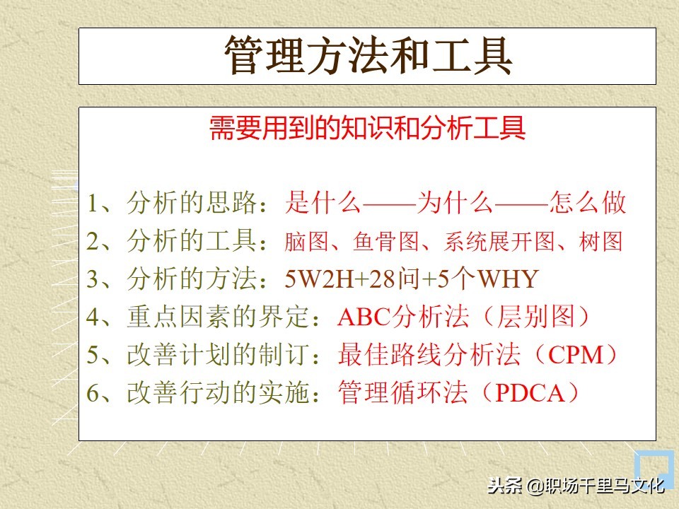 世界500强企业制度与表格管理工具,世界500强企业都在用的管理方法