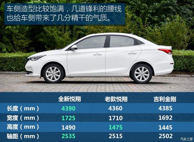 4万起售,价格很惊艳,外观亮眼试驾全新长安悦翔动力究竟怎么样