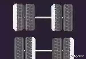 房车换胎的正确方法,房车自驾入门知识