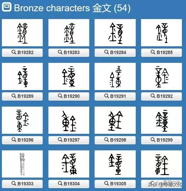 钟姓氏的起源100字,钟姓氏起源分支表