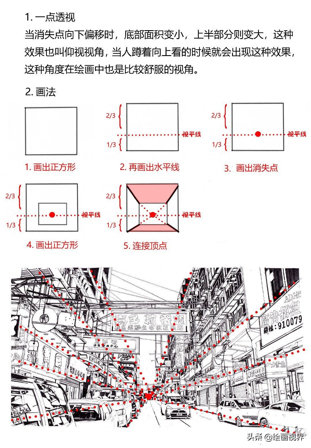 绘画透视基础教学：不会透视怎么办？透视原理讲解，绝对通俗易懂