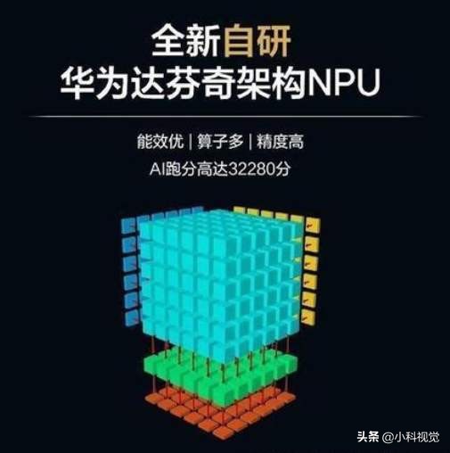 麒麟810打得过骁龙845吗,麒麟810打得过骁龙680吗
