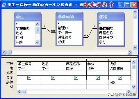 access2013做数据分析,access数据查询和筛选