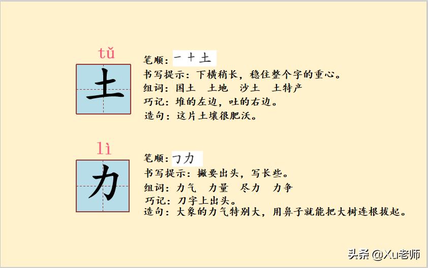 小学一年级语文生字笔顺及词组,一年级生字笔顺专项总结