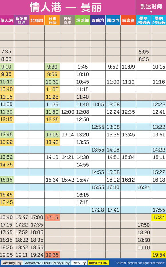 澳洲悉尼动物园,悉尼塔隆加动物园介绍