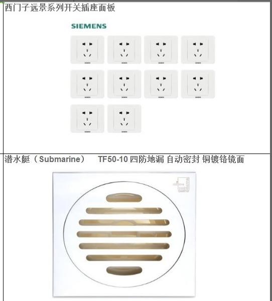 自己装修135平房子费用明细,楼房装修报价明细哪些靠谱