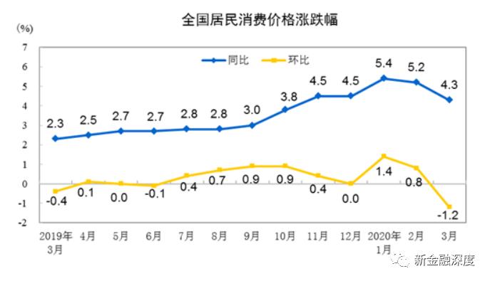 宝宝产品收益排行,宝宝类理财产品收益怎么样