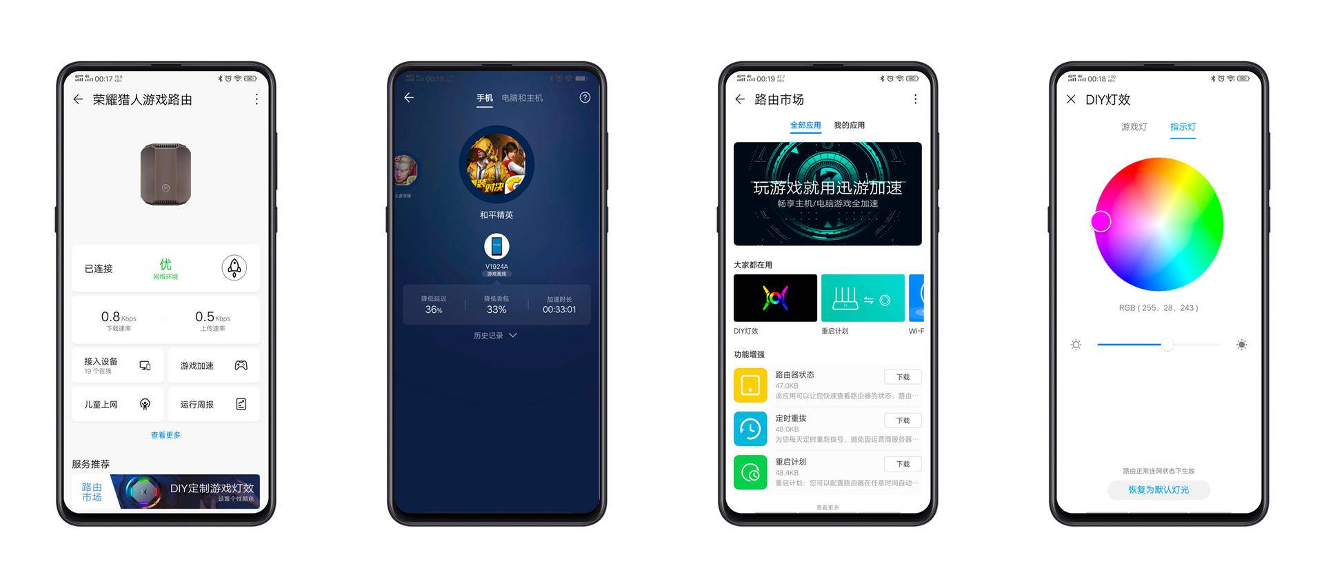 荣耀猎人电竞路由器,荣耀猎人路由器稳不稳定