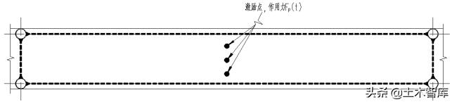 楼板振动测试,楼板振动幅度检测
