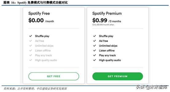 音乐产业观察,腾讯音乐探路中国音乐产业未来