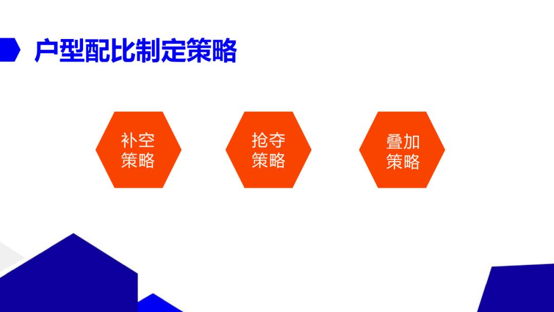 写字楼招商布局,写字楼招商100个方法