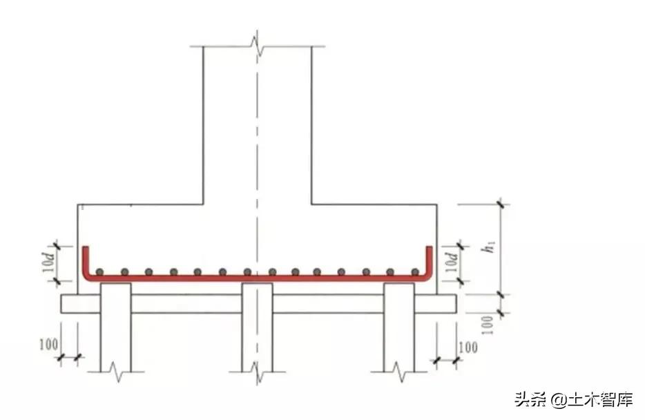 楼梯钢筋的布局,楼梯钢筋构造视频教程