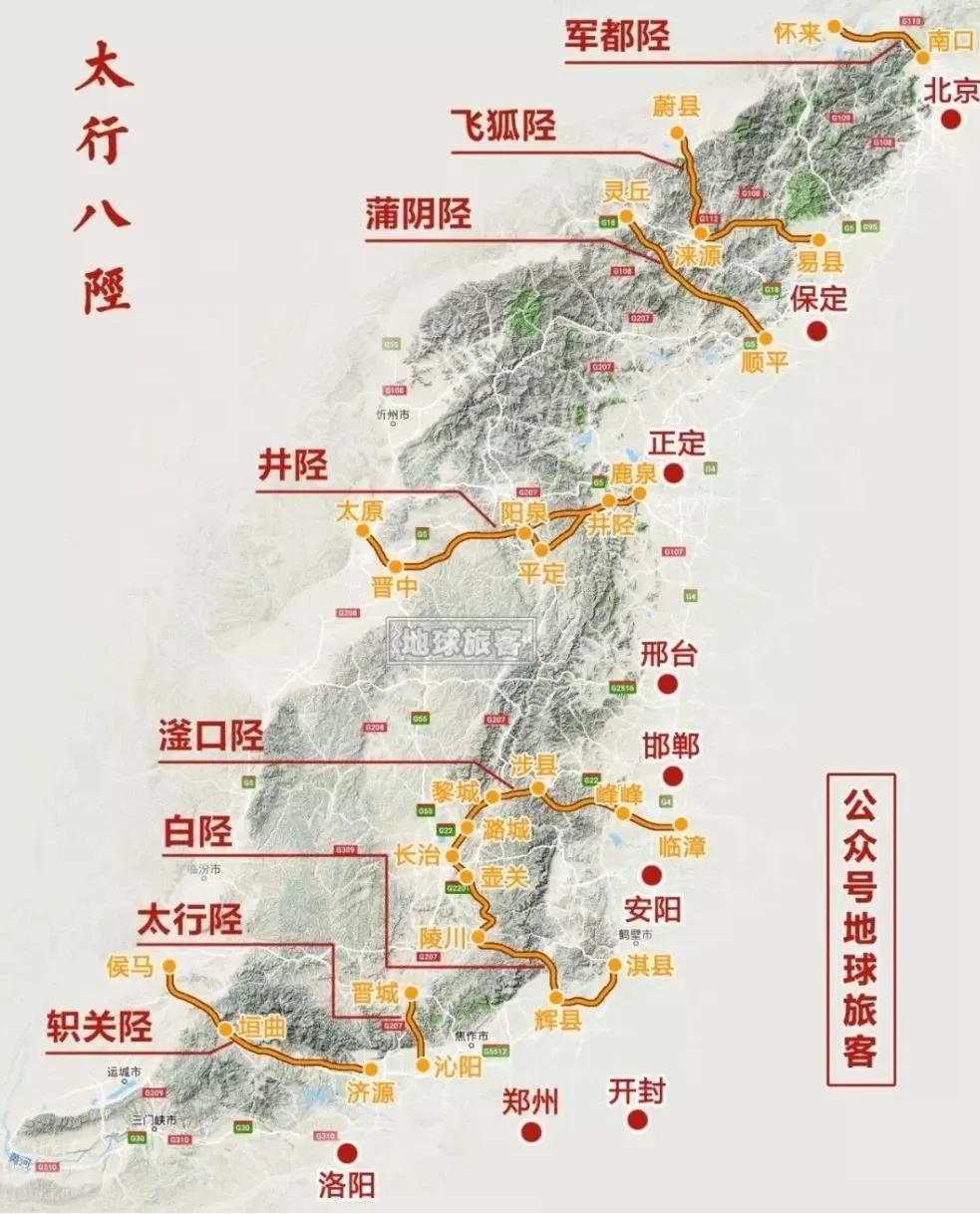 山西古道太行八陉,太行八陉风光